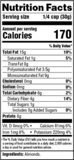 Almond Nutrition Facts. Lose Weight Fast